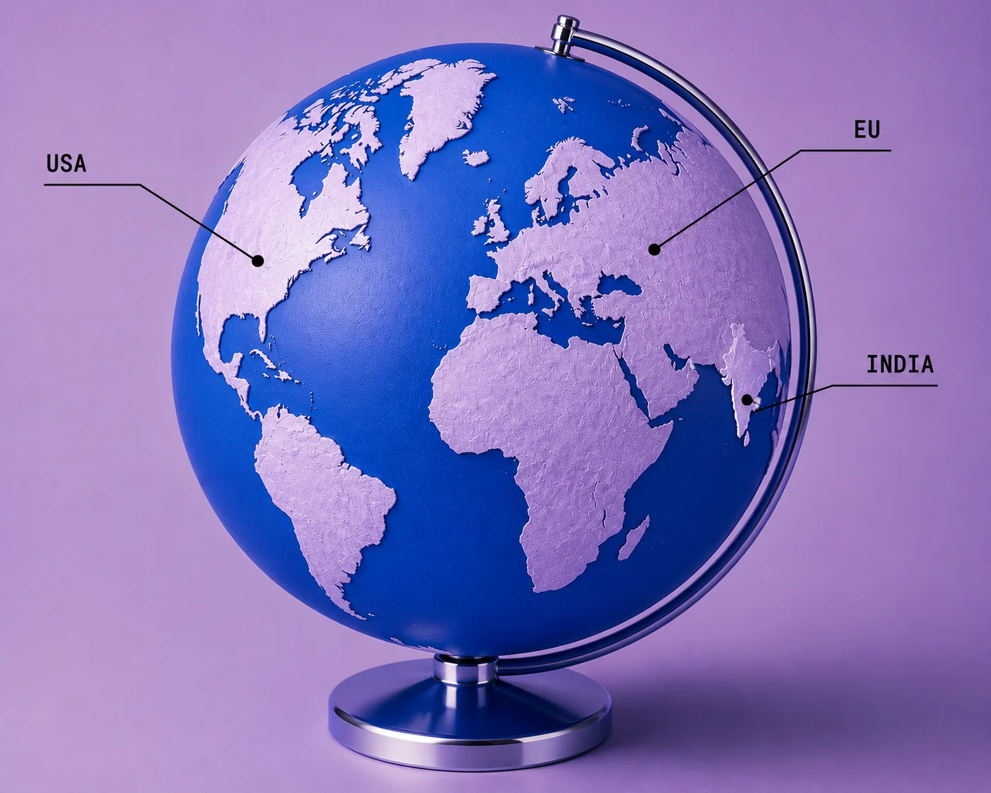 Global collaboration across USA, EU, and India