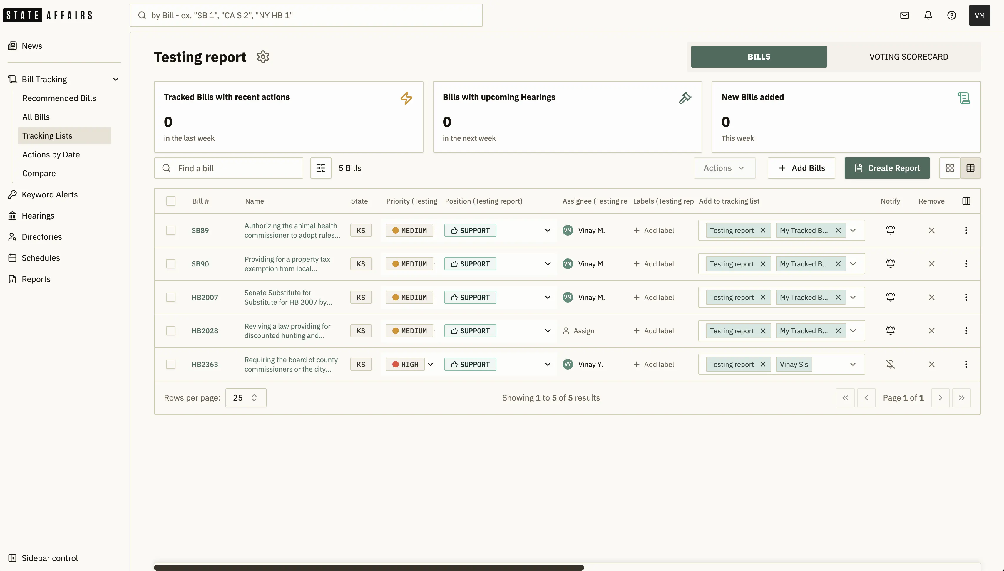State Affairs editorial and legislative intelligence interface